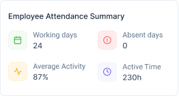 How does the sales and data entry industry optimize and grow with timeTracko?