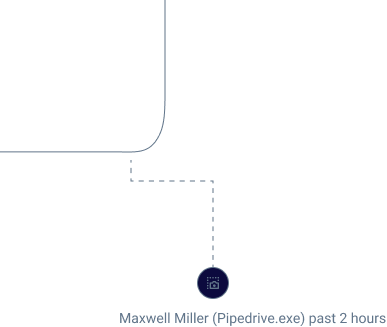 connector